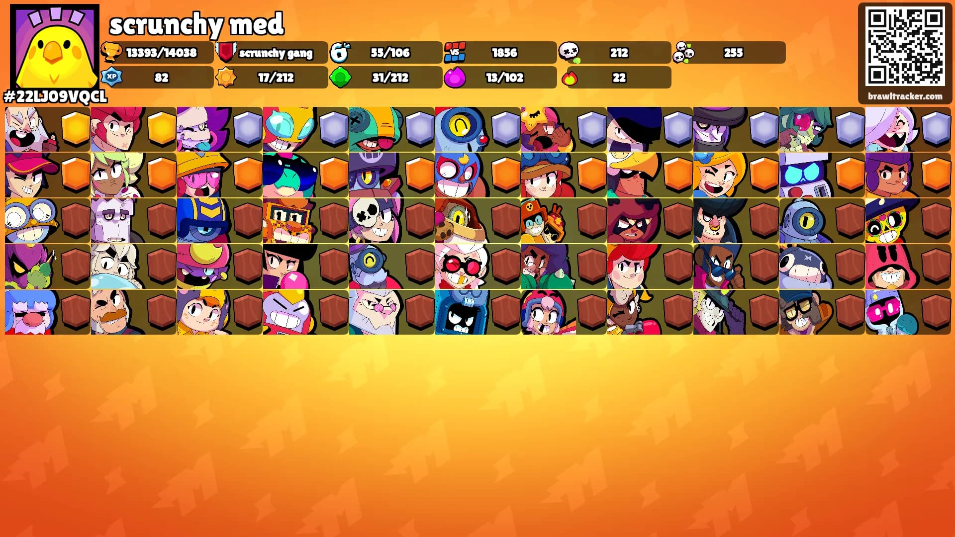 scrunchy med's Ranks