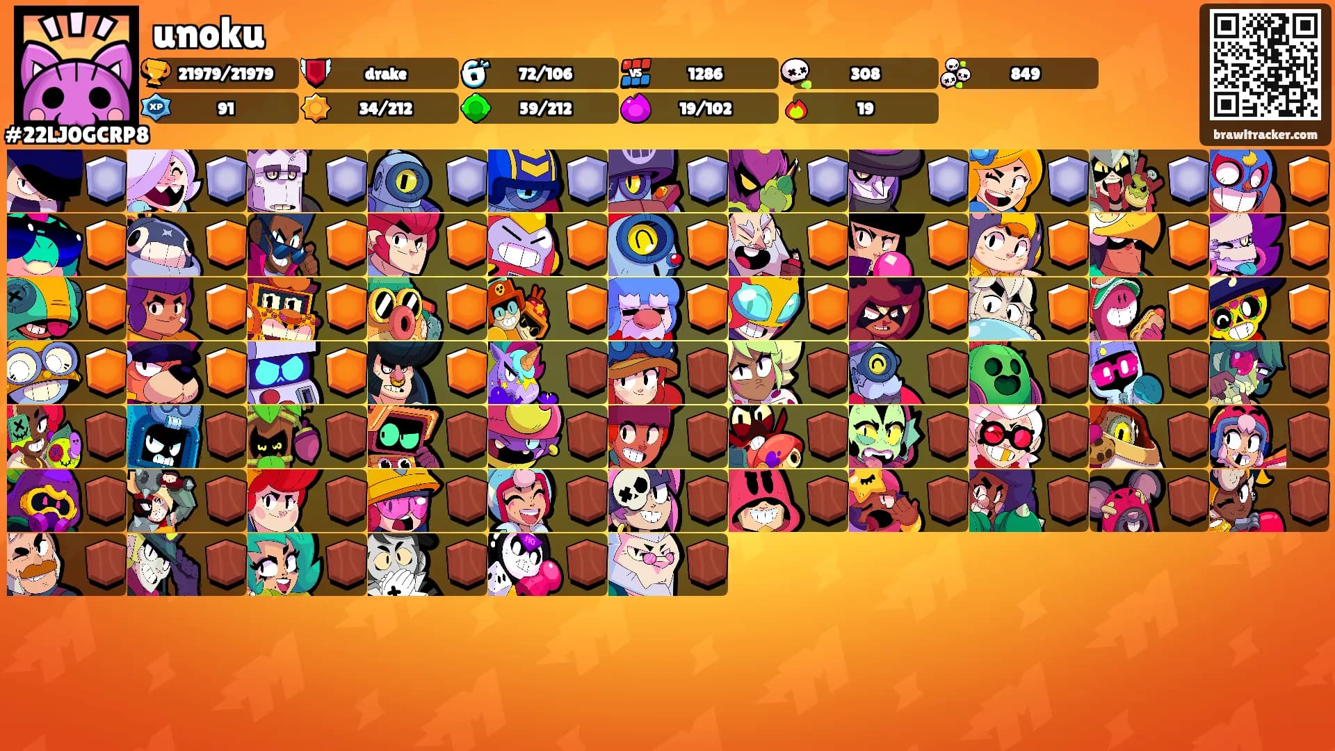 unoku's Ranks