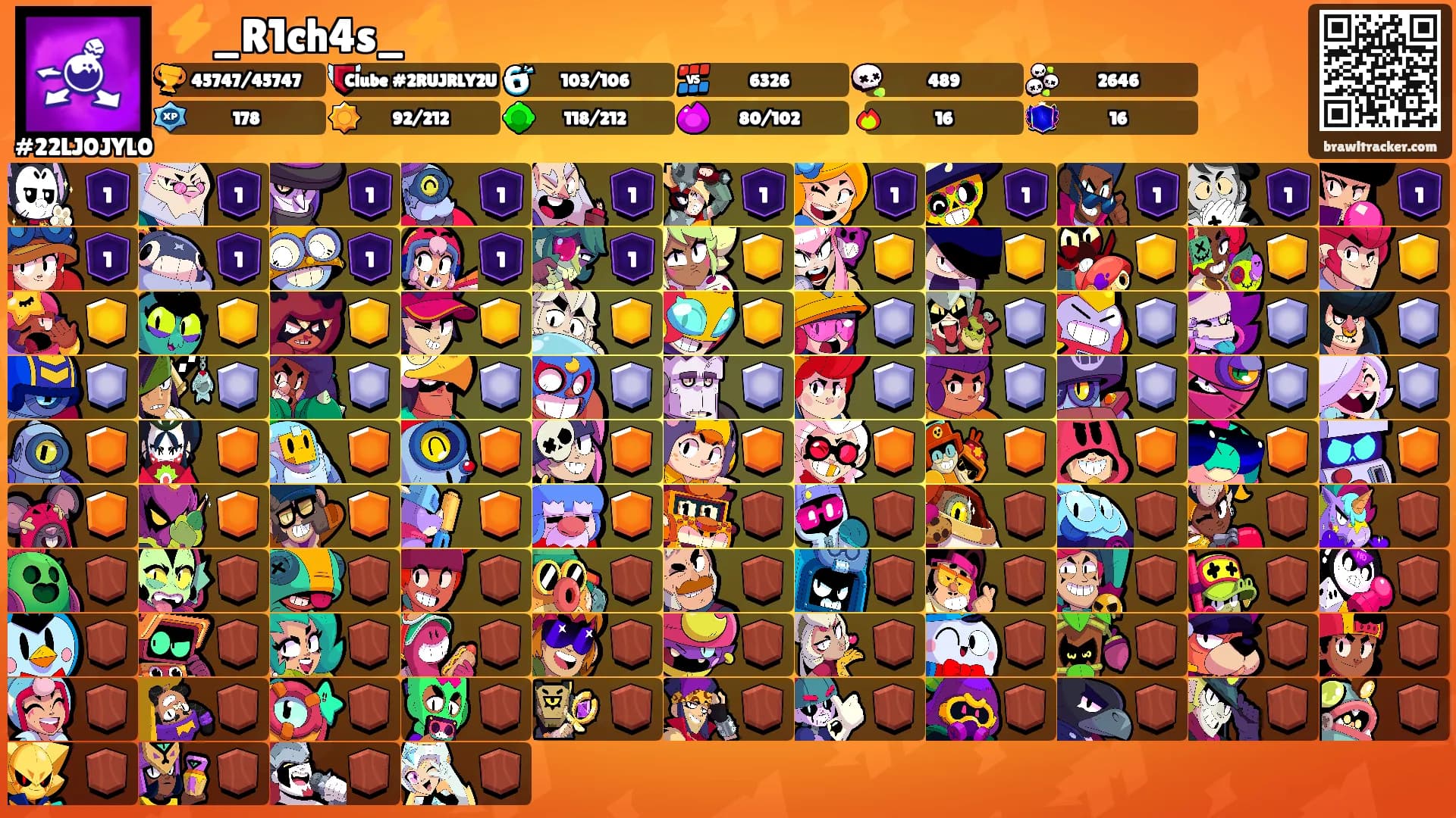 ⚡_R1ch4s_⚡'s Ranks