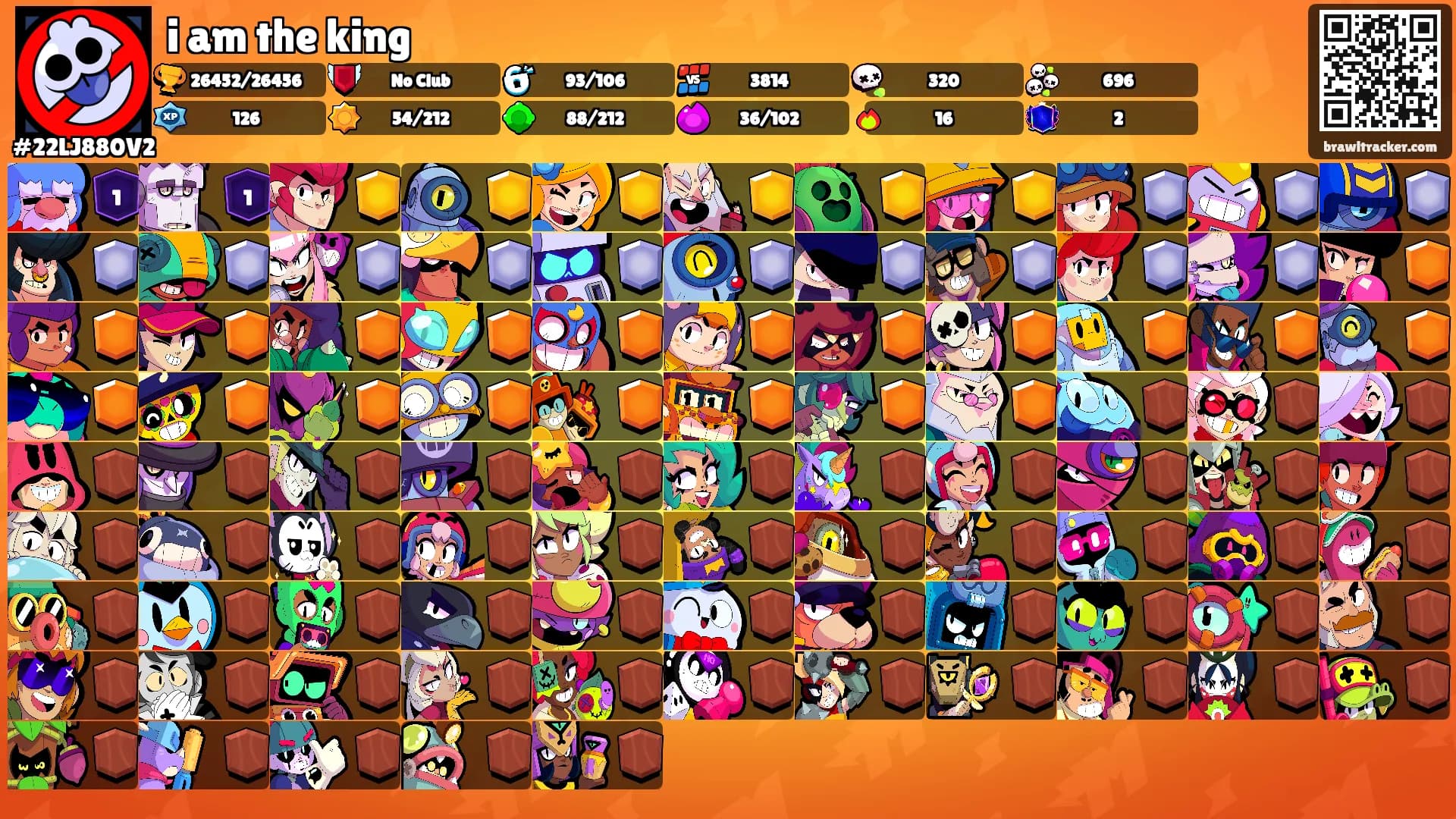 i am the king's Ranks