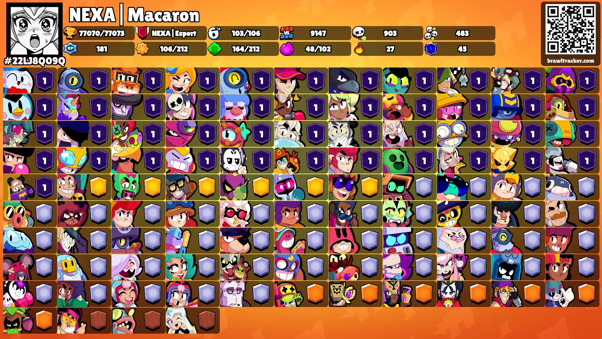 NEXA|Macaron's Ranks