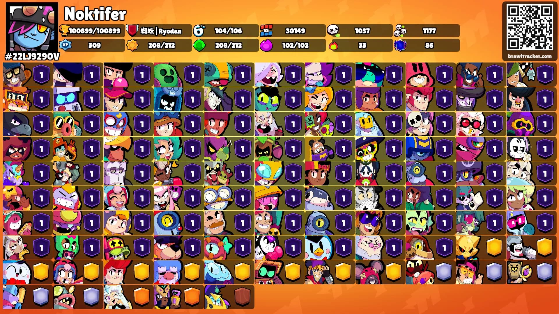 Noktifer's Ranks