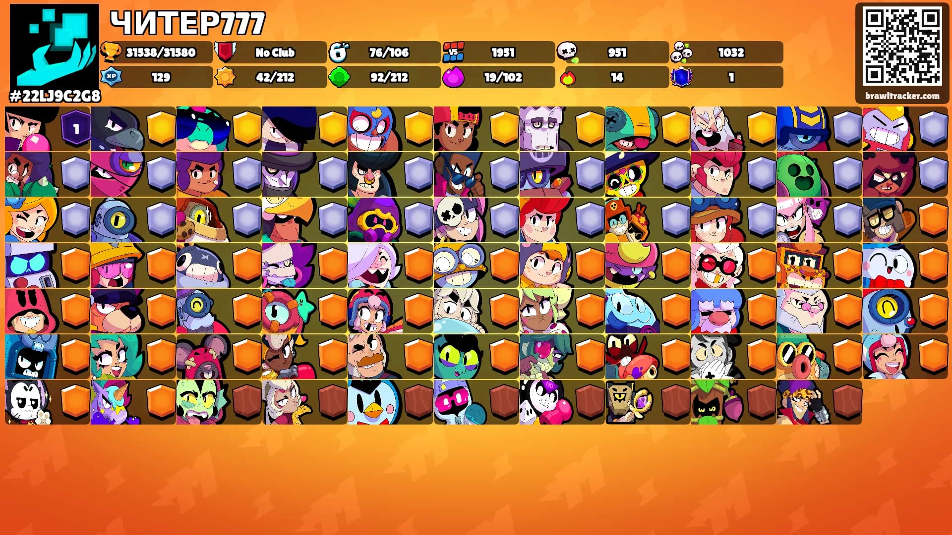 ЧИТЕР777's Ranks