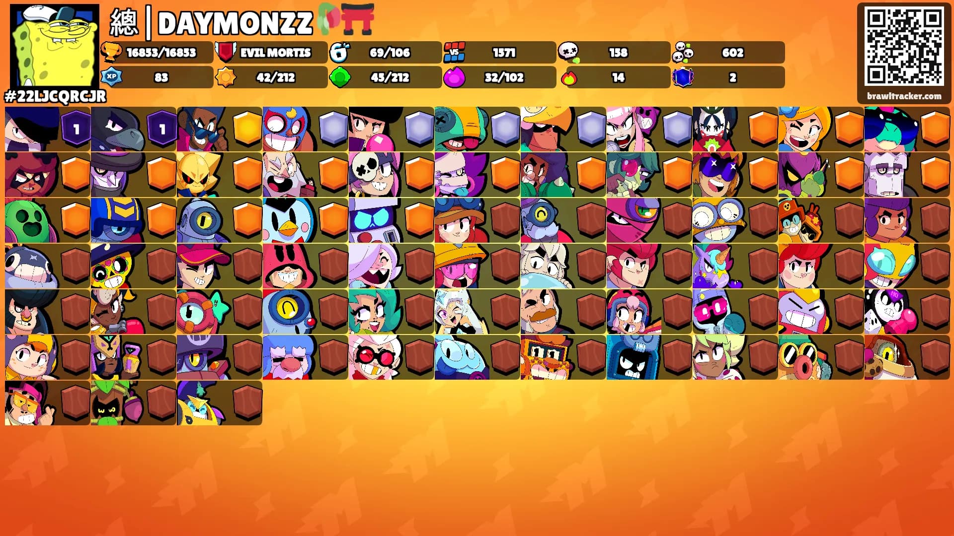 總|DAYMONZZ🥀⛩️'s Ranks