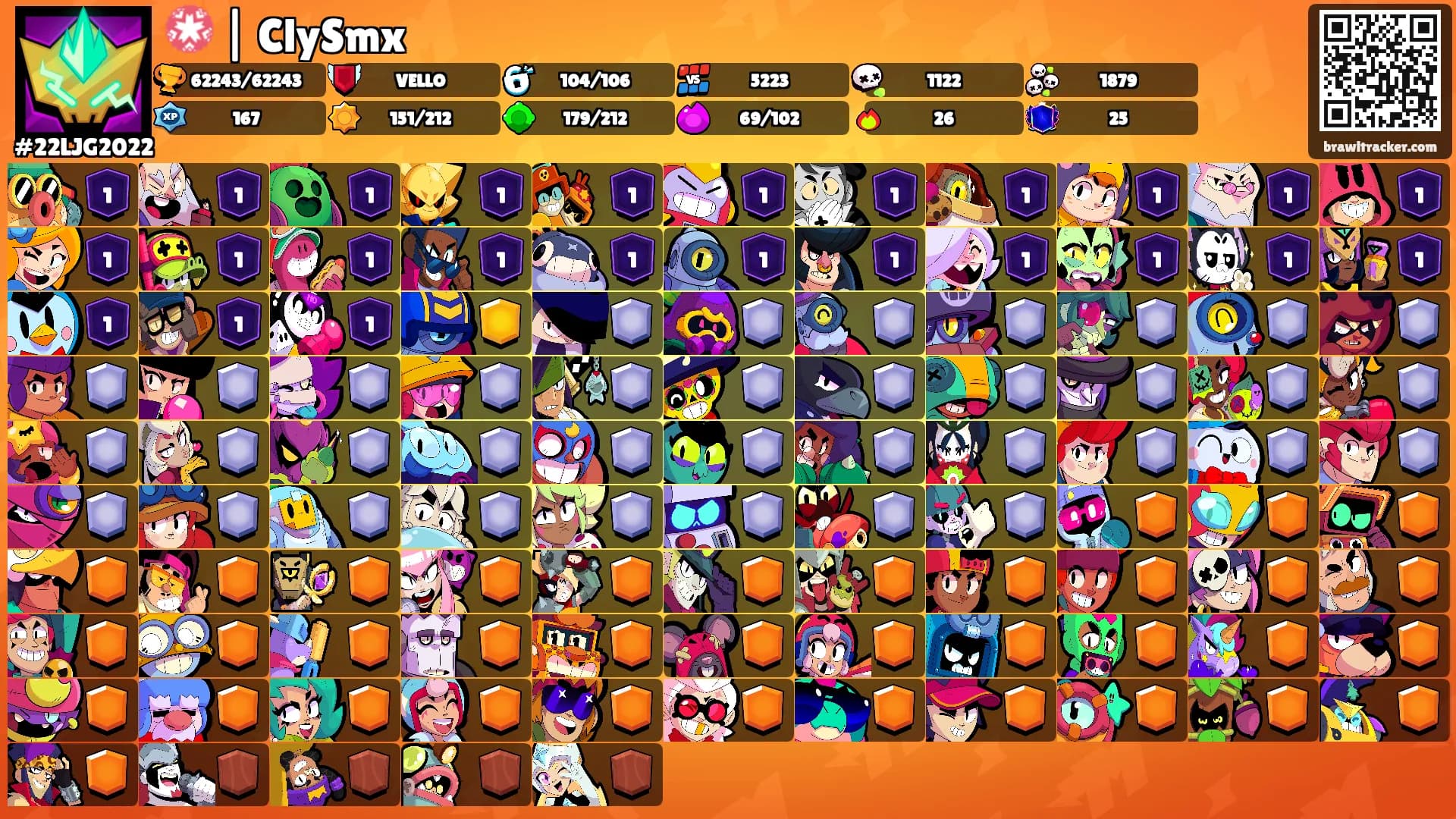 💮 | ClySmx's Ranks