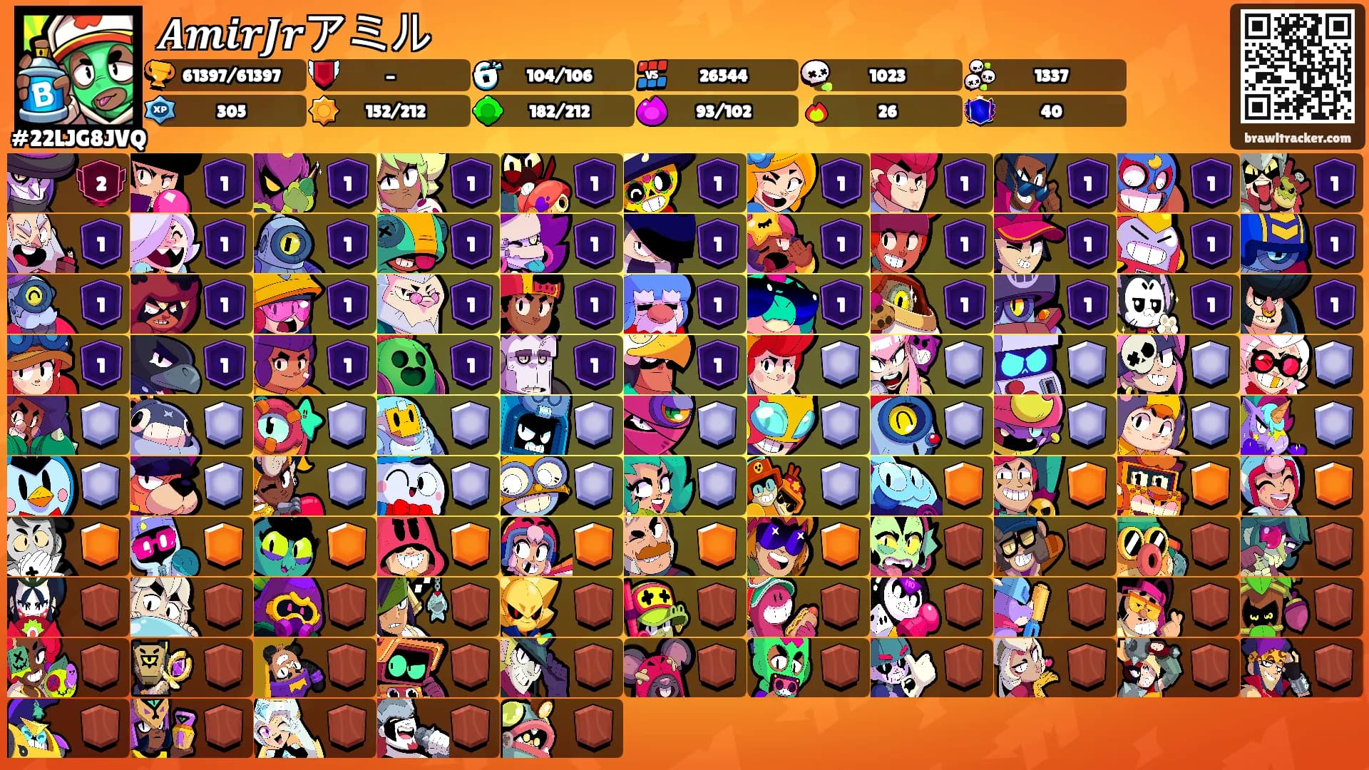 𝑨𝒎𝒊𝒓𝑱𝒓アミル's Ranks