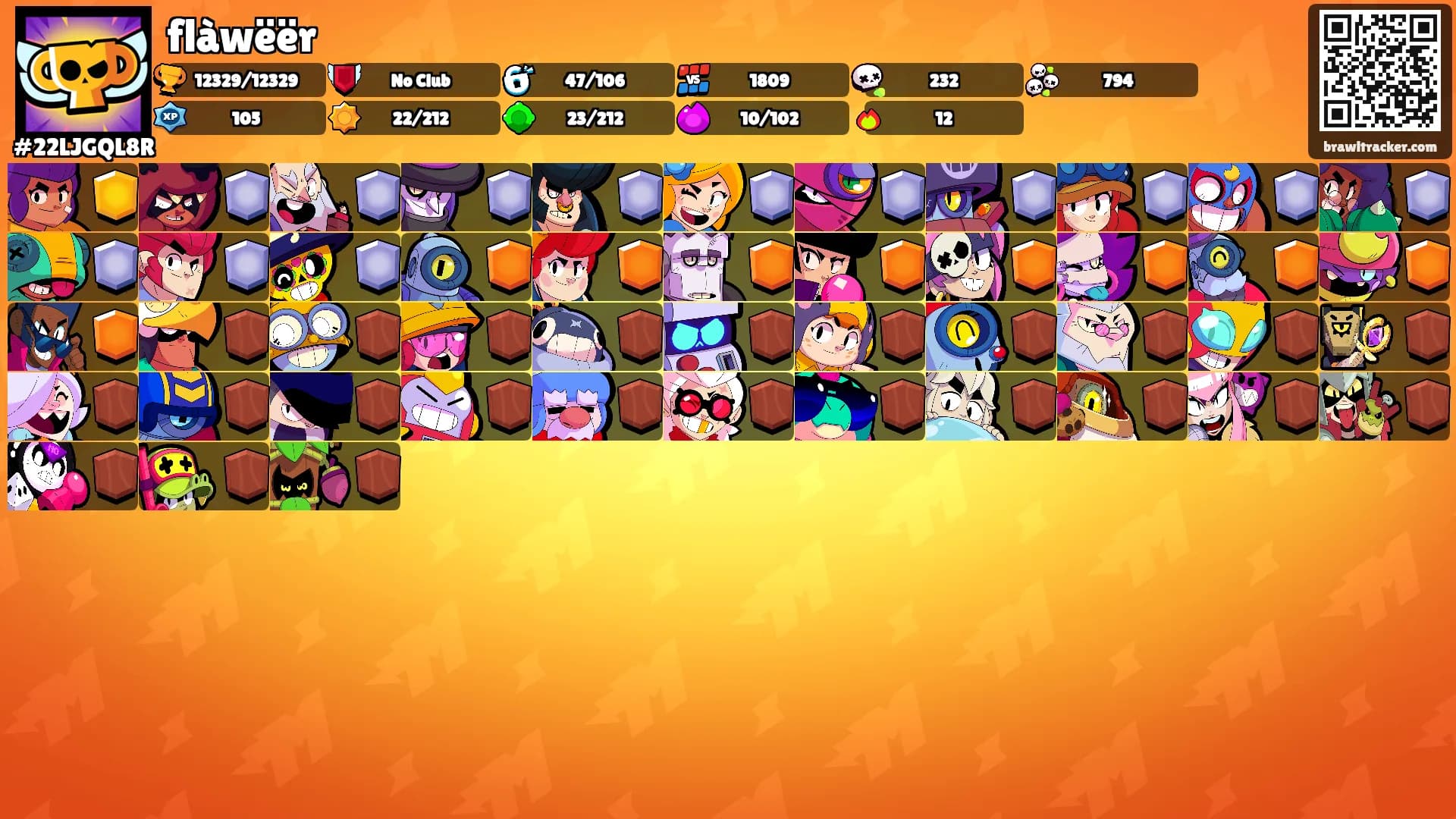 flàwëër's Ranks