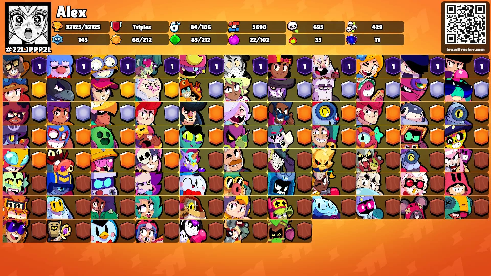 Alex's Ranks