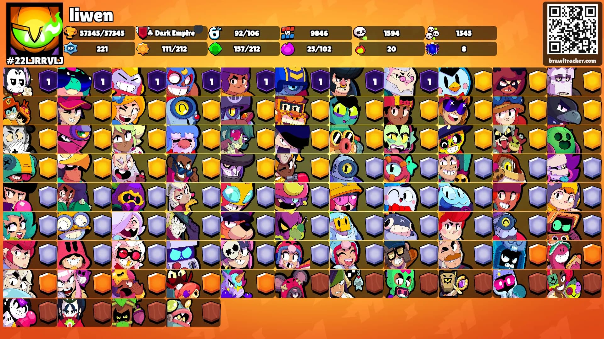 liwen's Ranks