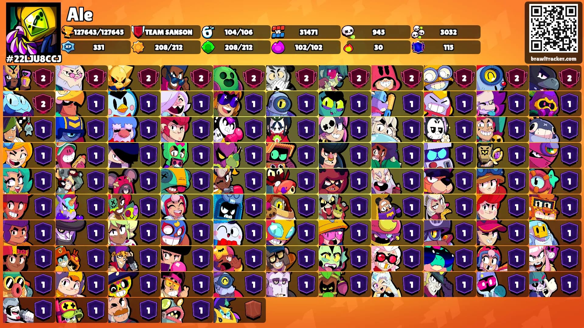 Ale's Ranks