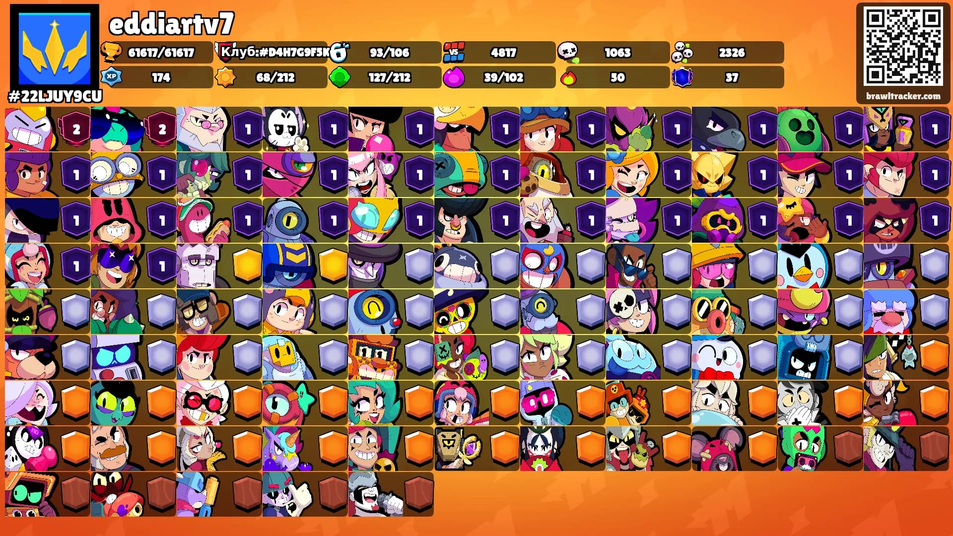 eddiartv7's Ranks