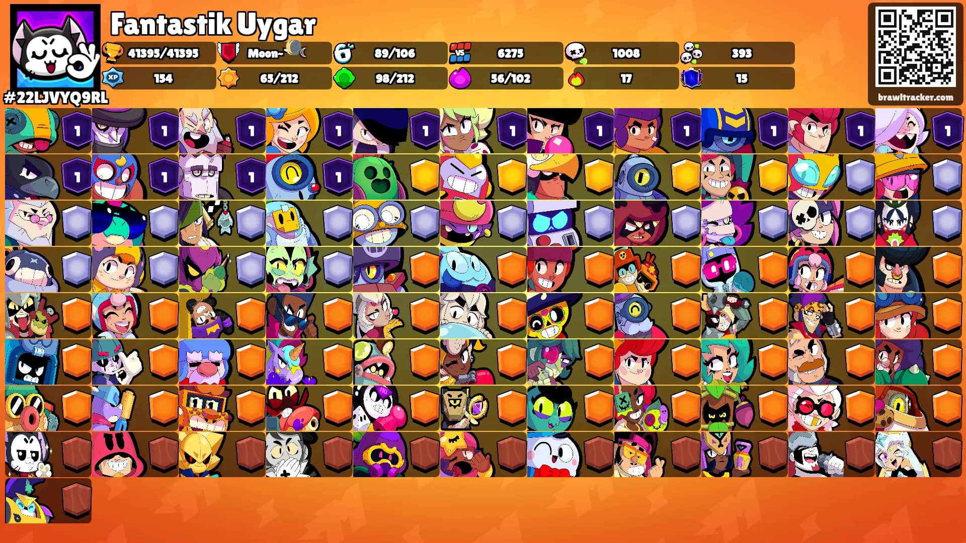 Fantastik Uygar's Ranks