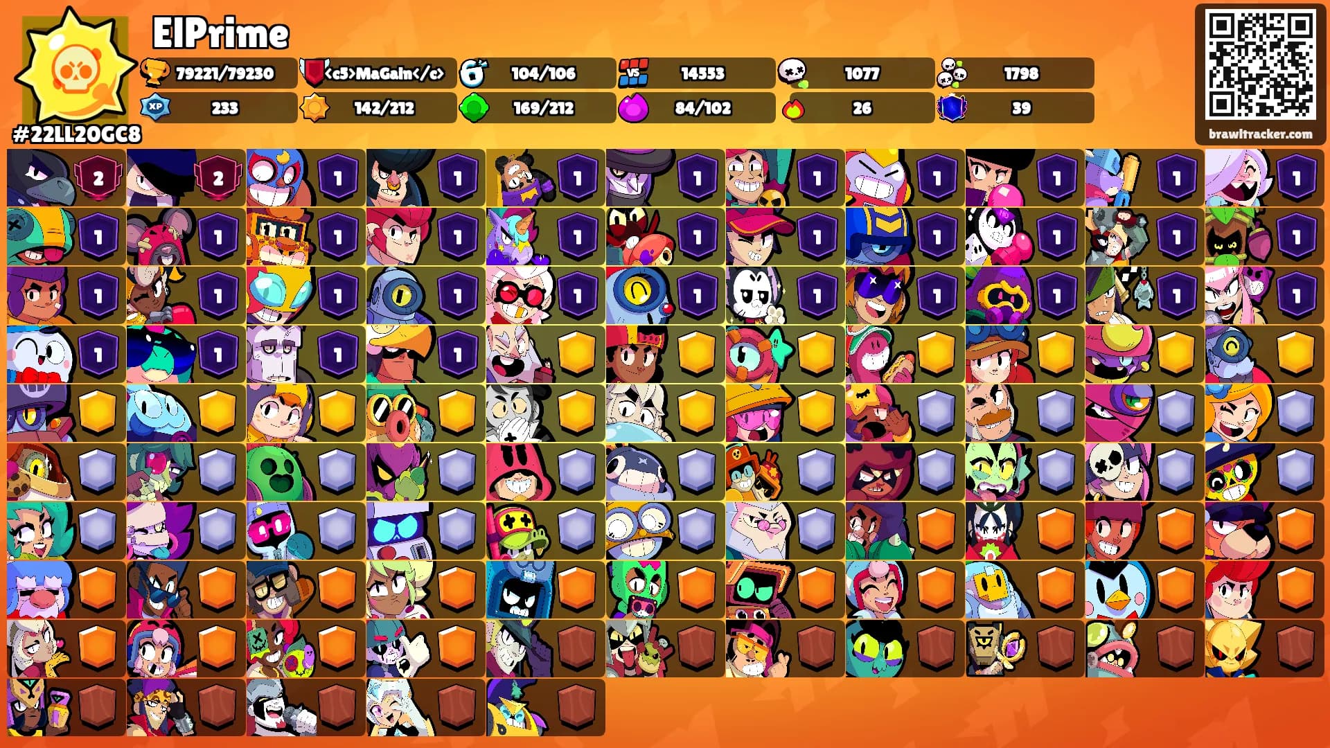 ElPrime's Ranks