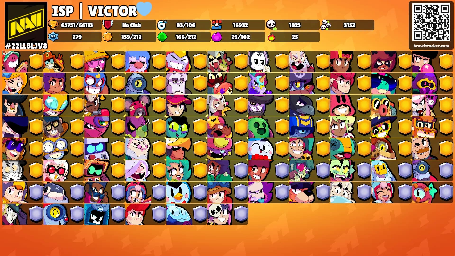 ISP | VICTOR🩵's Ranks