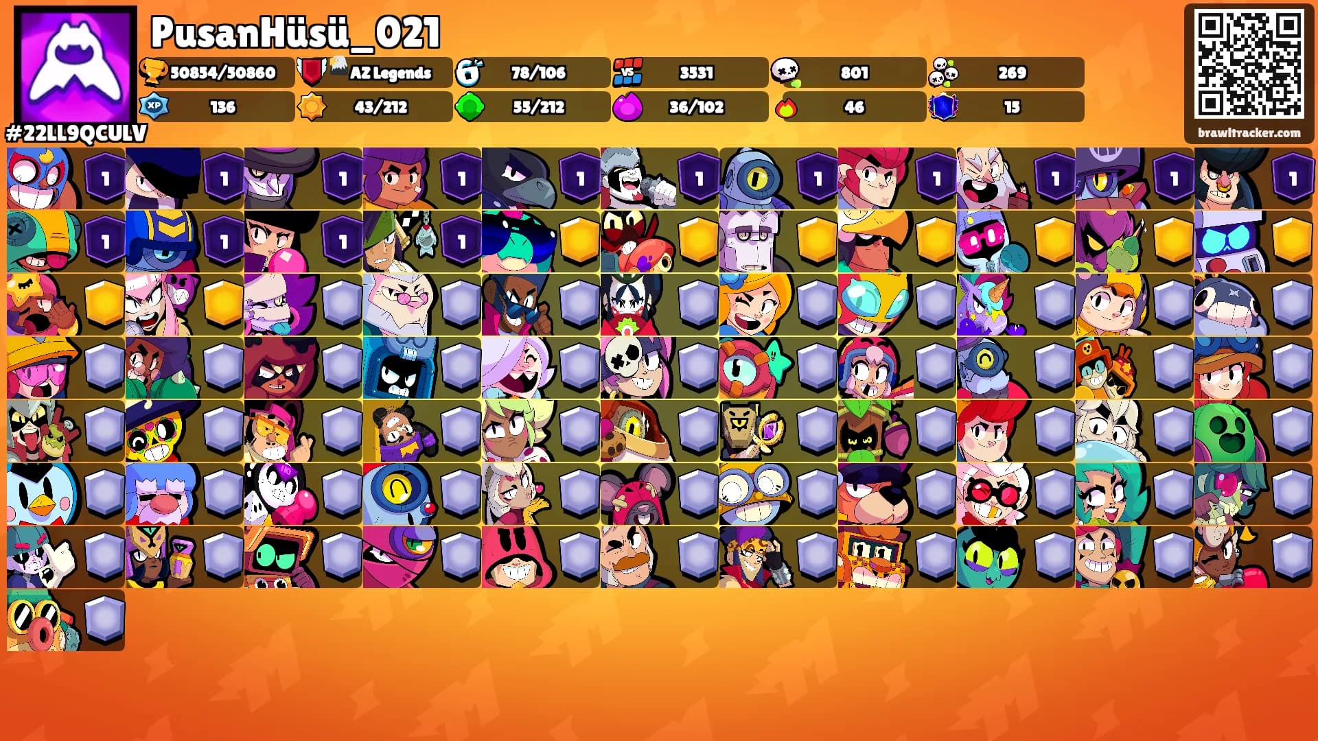 PusanHüsü_021's Ranks