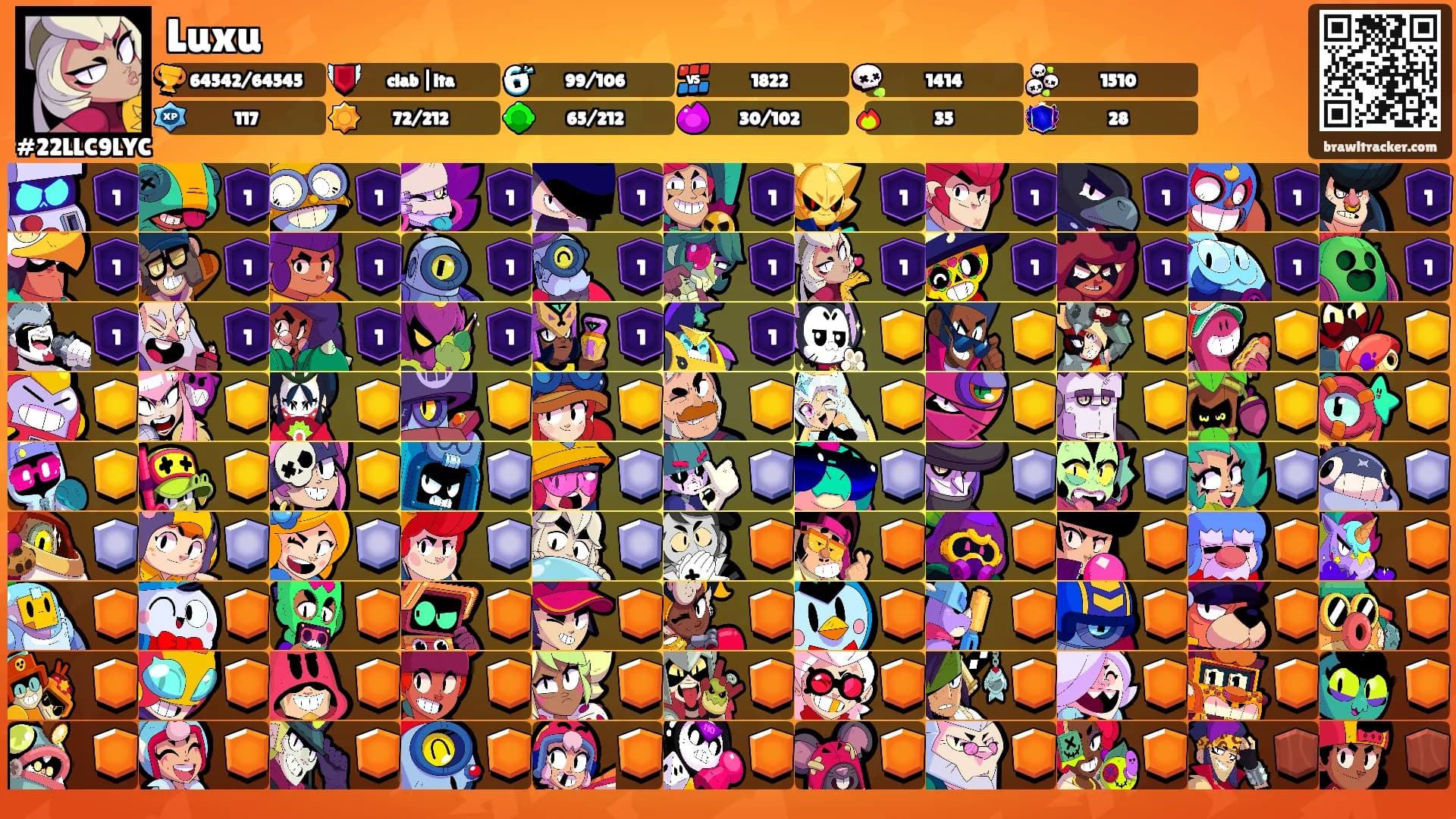 Luxu's Ranks