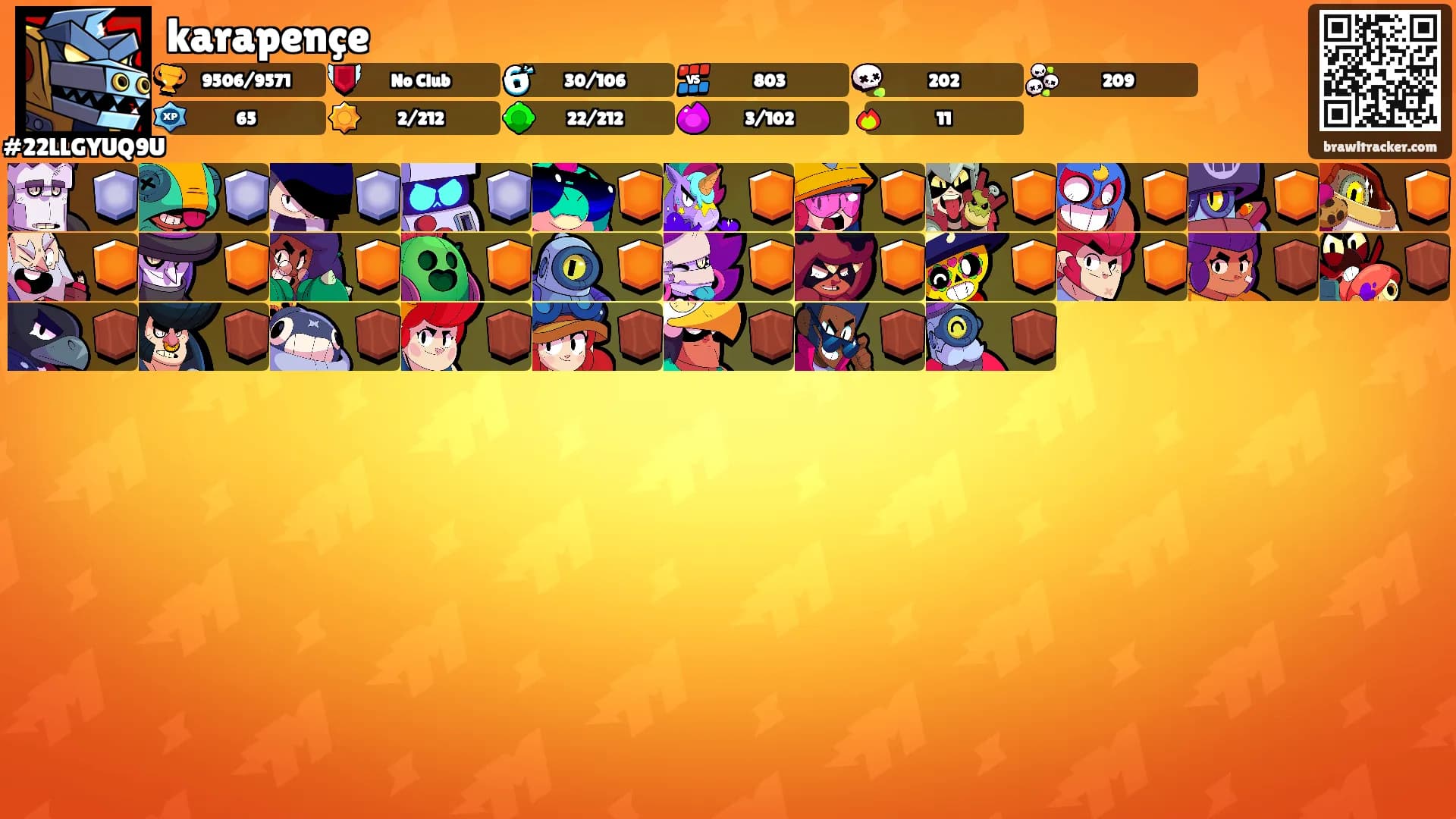 karapençe's Ranks