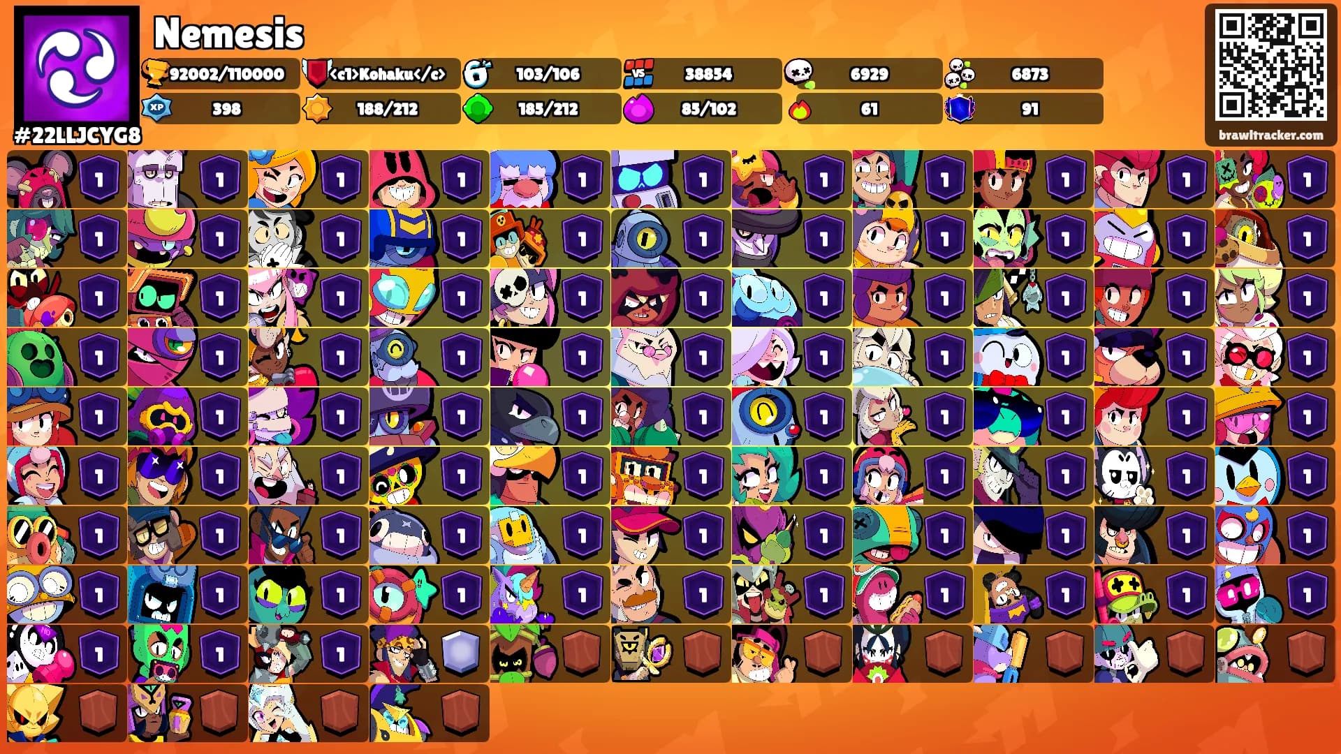 Nemesis's Ranks