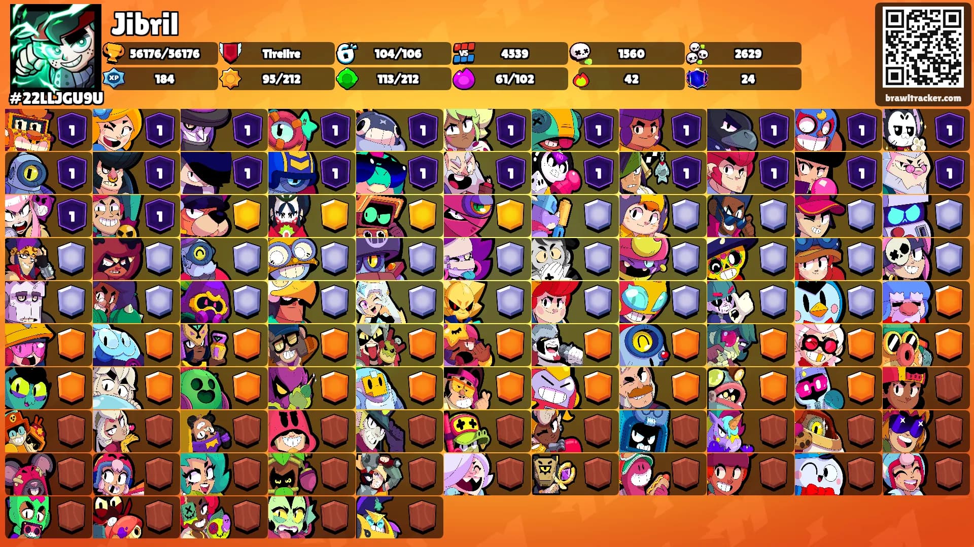 Jibril's Ranks