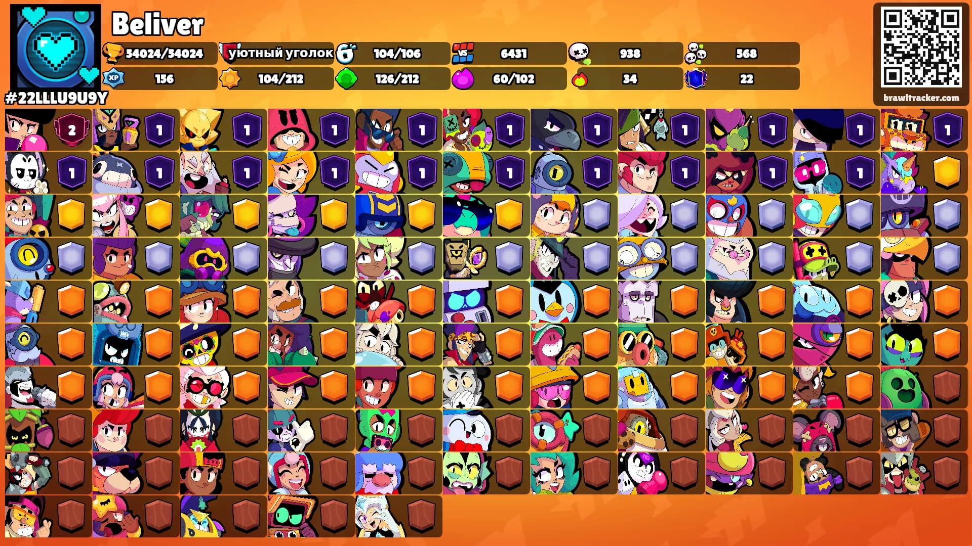 Beliver's Ranks
