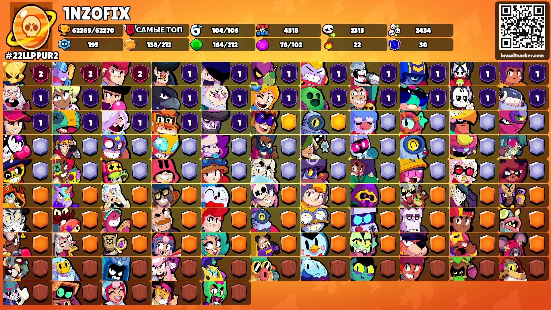 1NZOFIX's Ranks