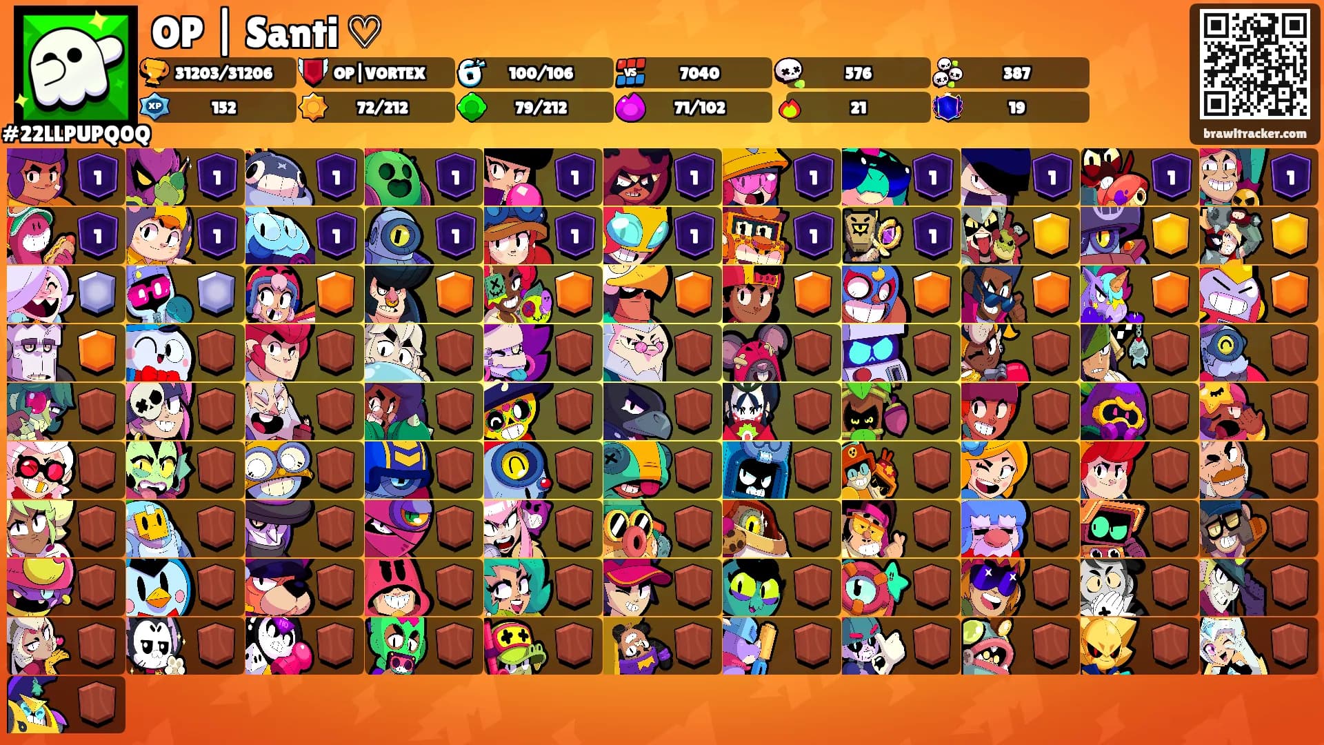 OP | Santi ♡'s Ranks