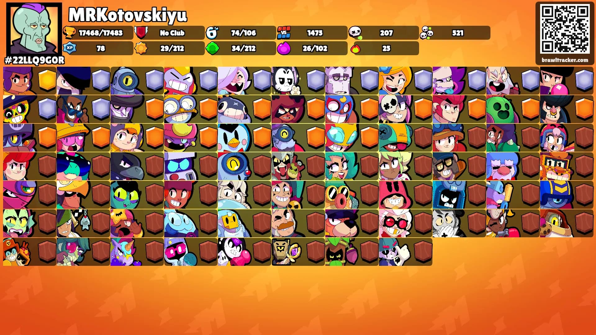 MRKotovskiyu's Ranks