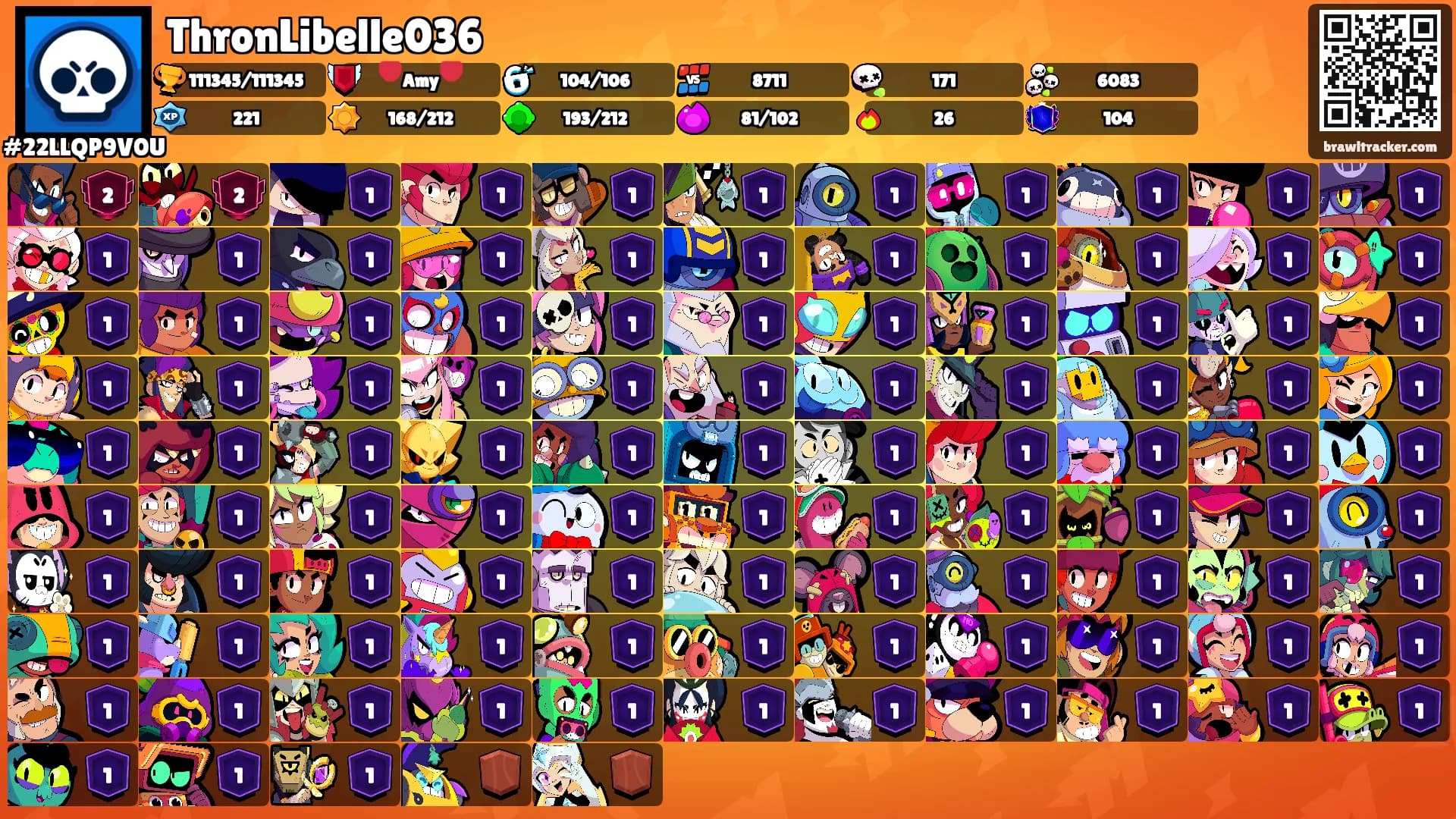 ThronLibelle036's Ranks
