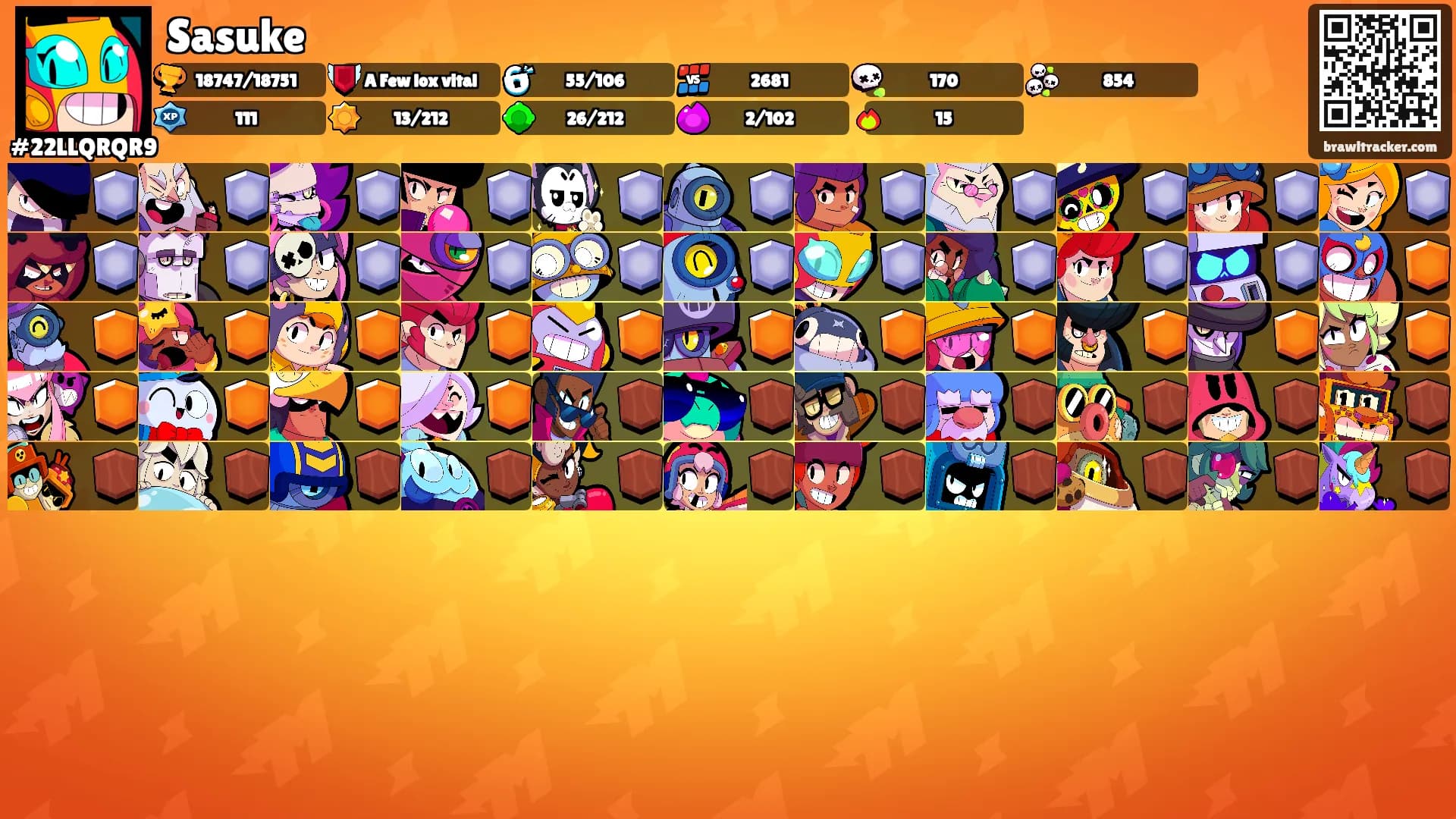 Sasuke's Ranks