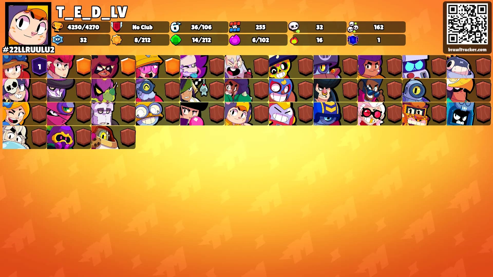 T_E_D_LV's Ranks