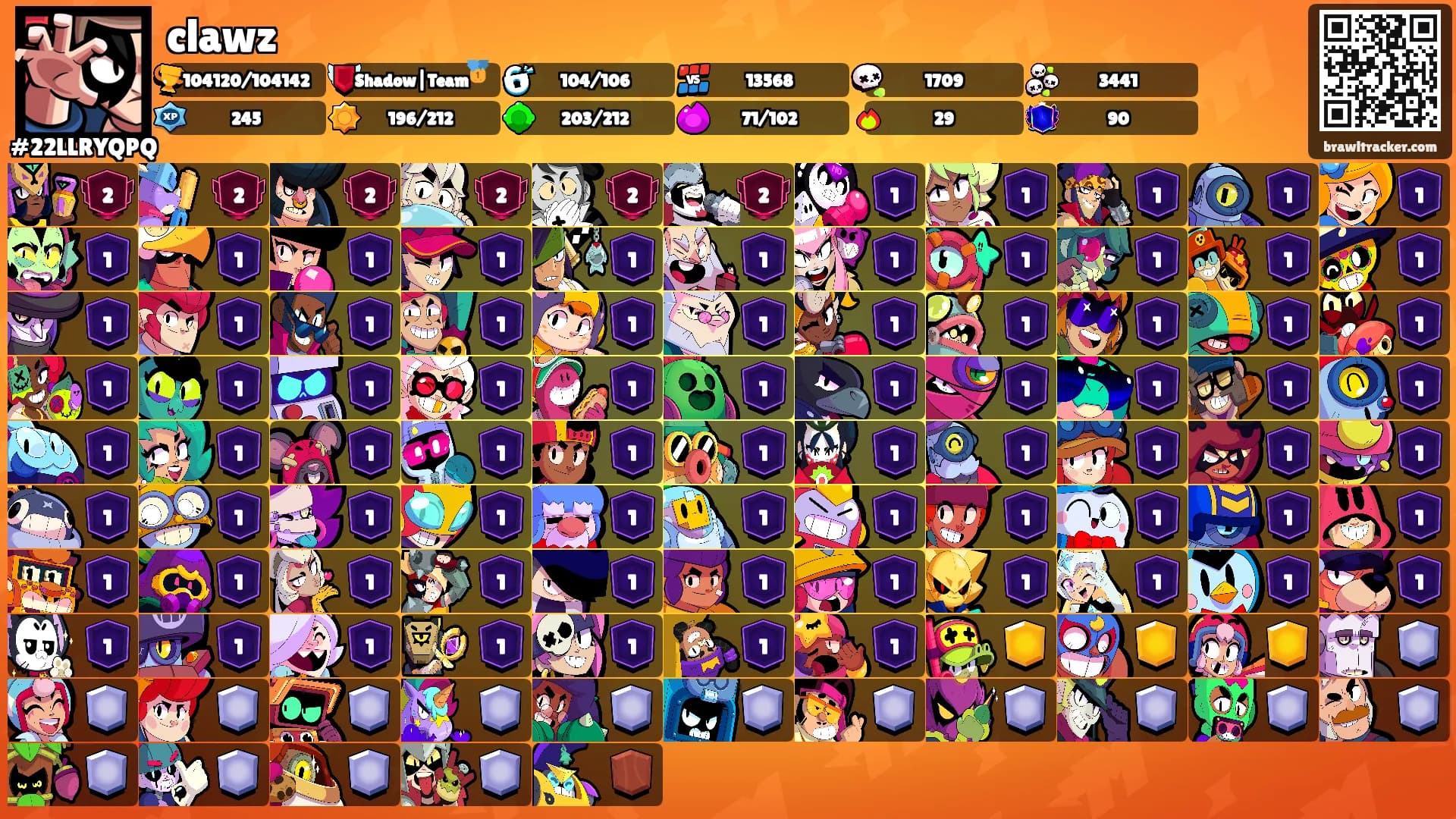 clawz's Ranks