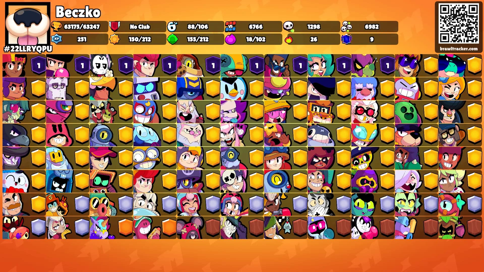 Beczko's Ranks