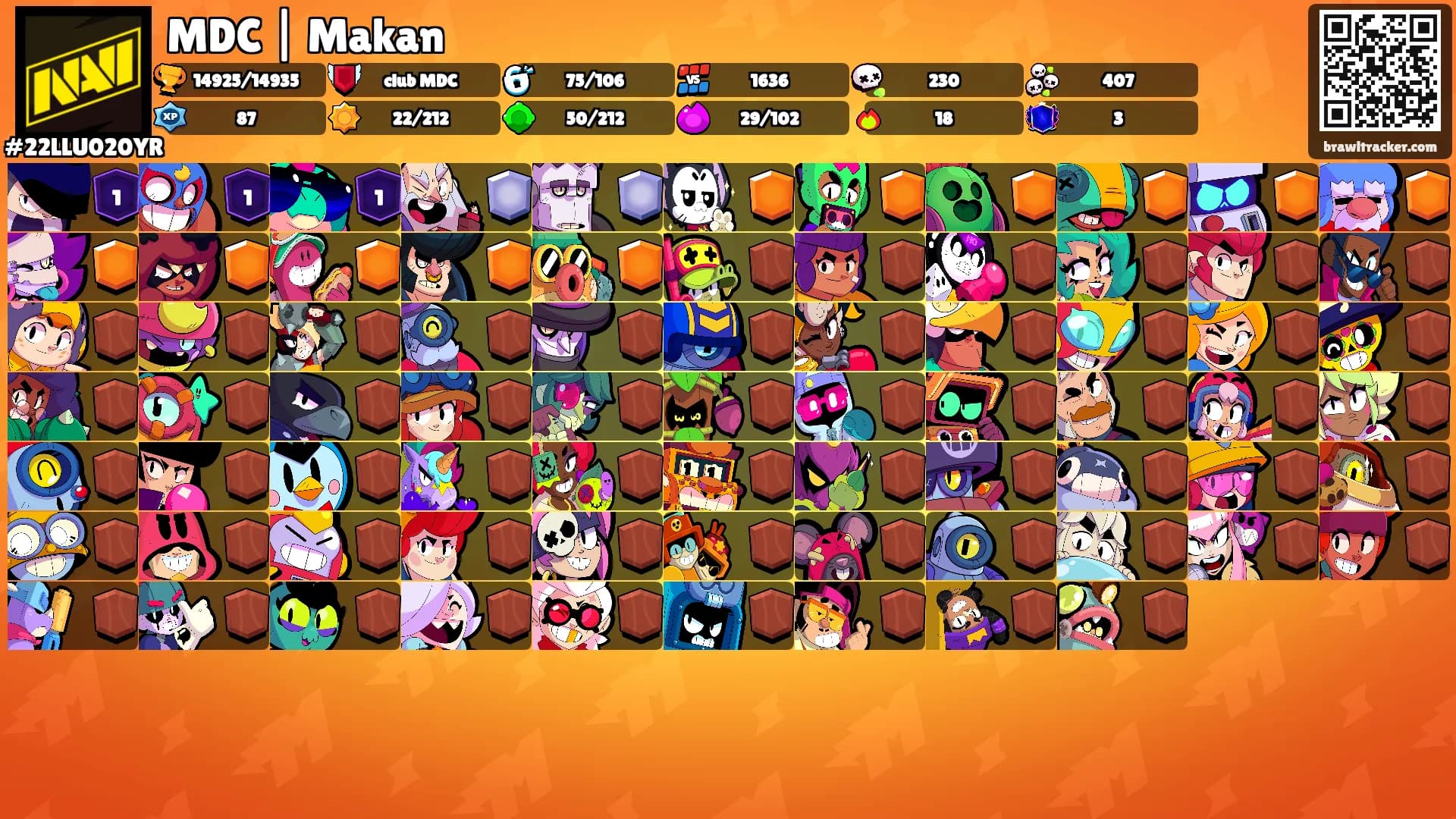MDC | Makan's Ranks