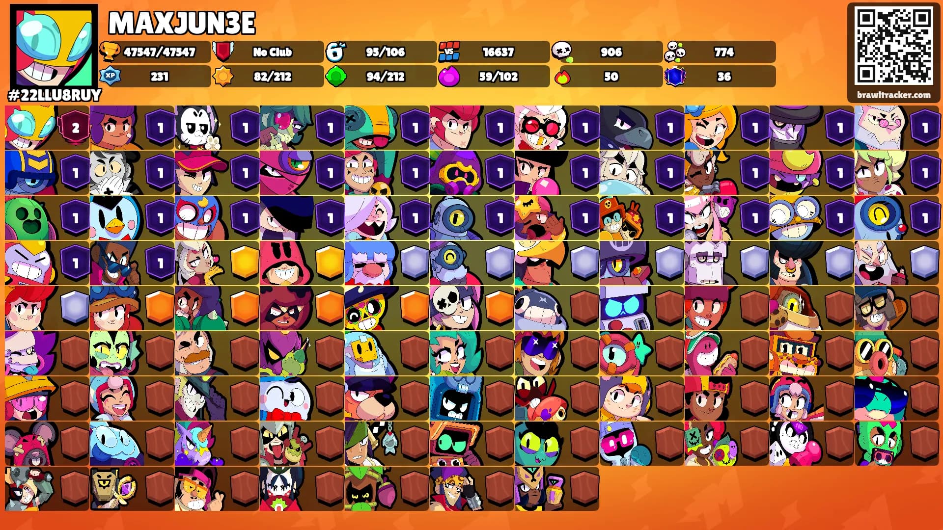 MAXJUN3E's Ranks