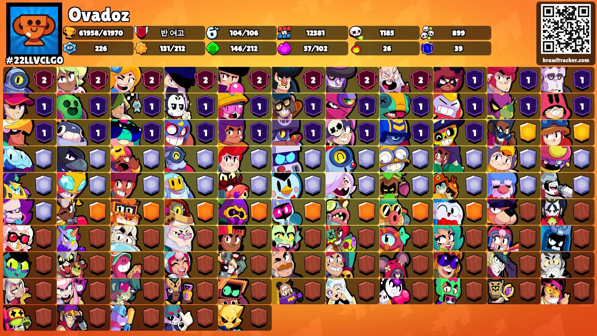 Ovadoz's Ranks