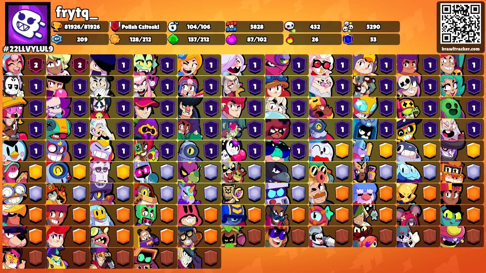 frytq_'s Ranks