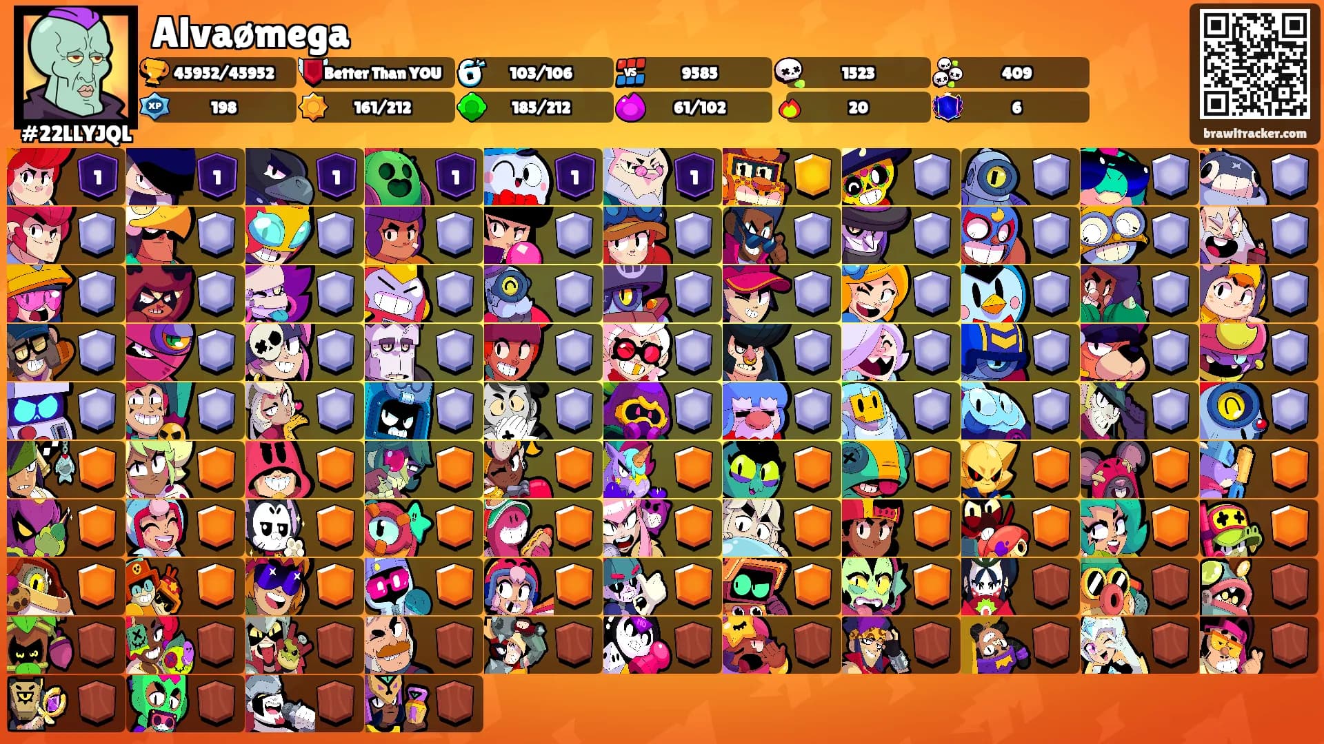 Alvaømega's Ranks
