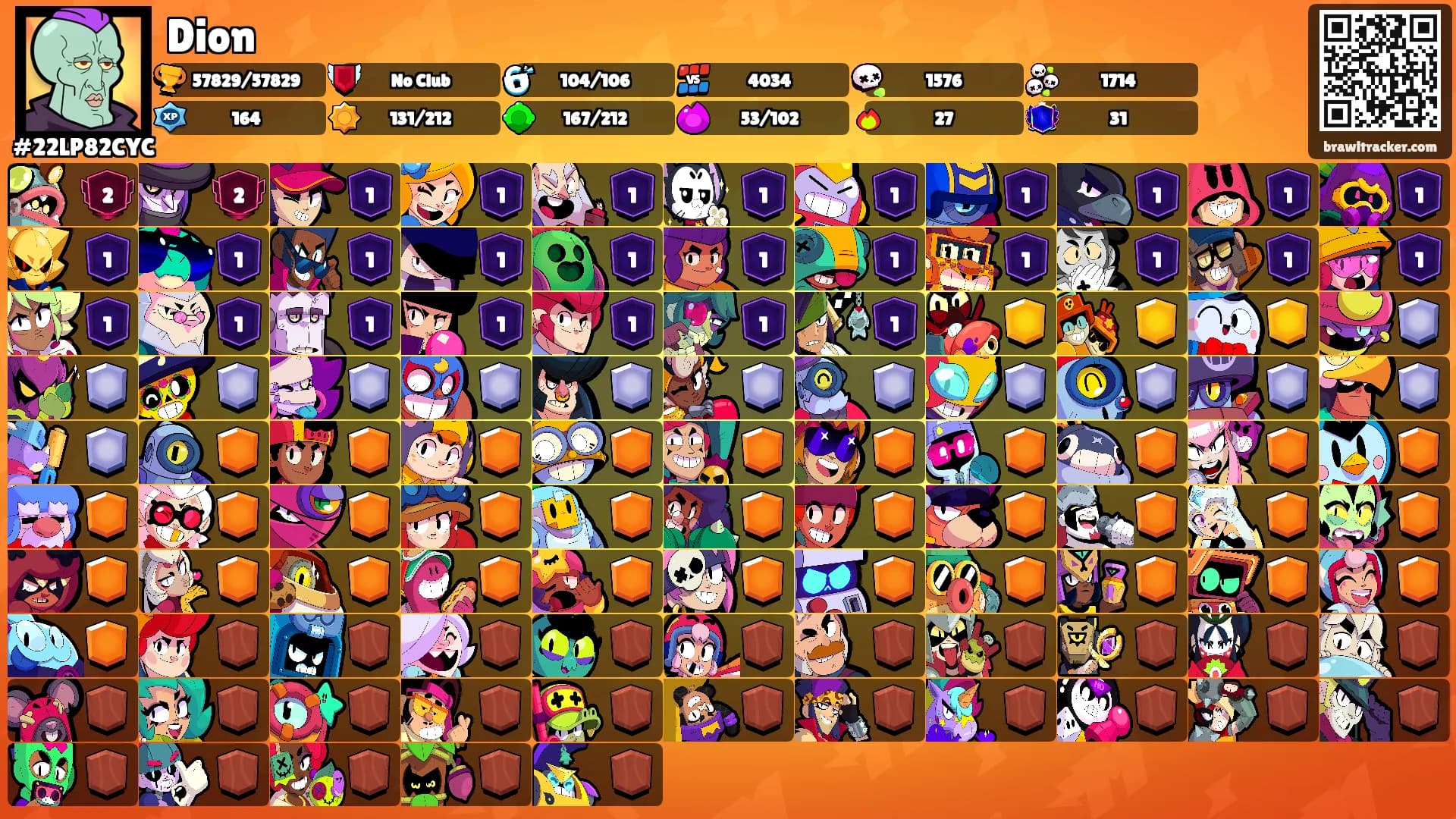 Dion's Ranks