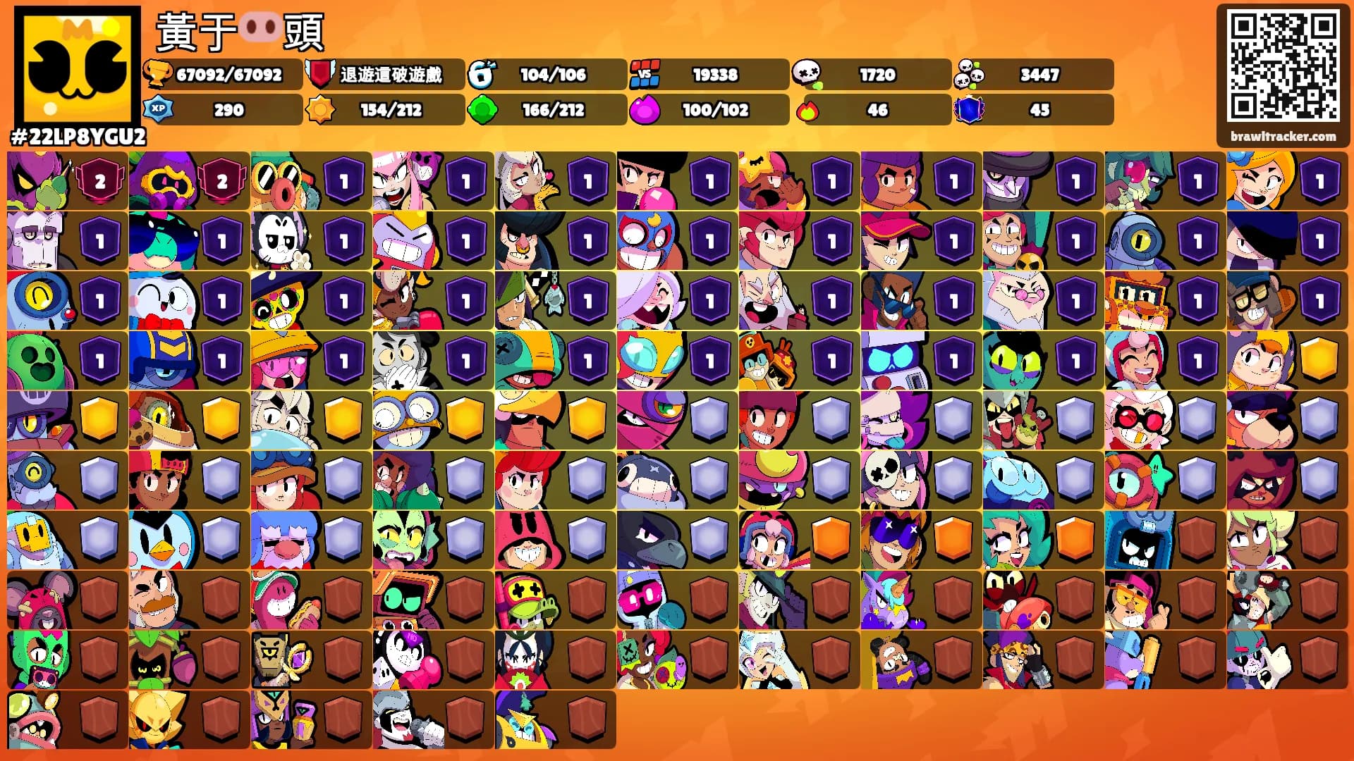 黃于🐽頭's Ranks