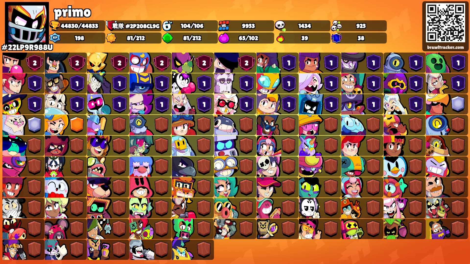 primo's Ranks
