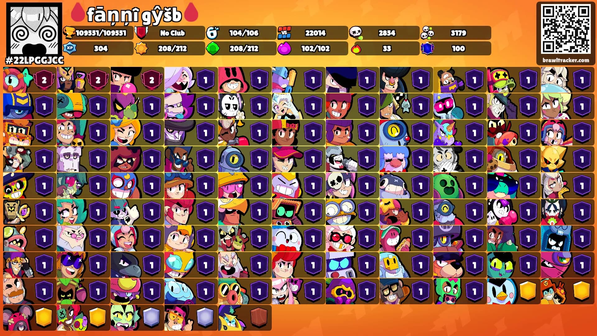 🩸fāņņî gŷšb🩸's Ranks