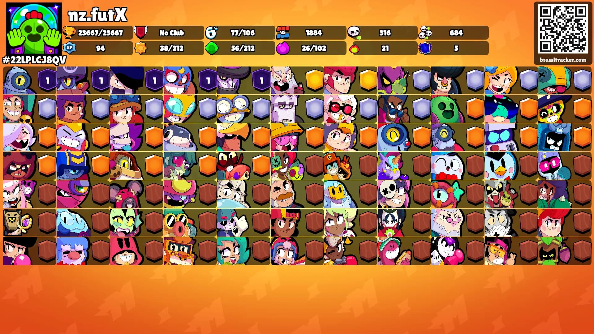 nz.futX's Ranks