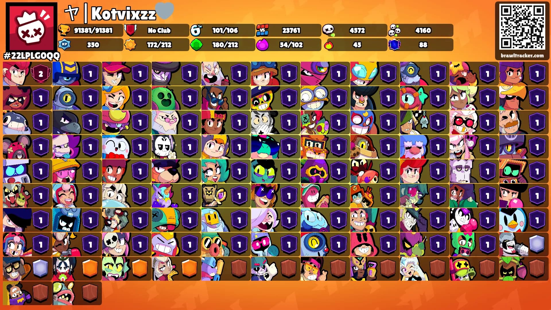 ヤ|Kotvixzz🩶's Ranks