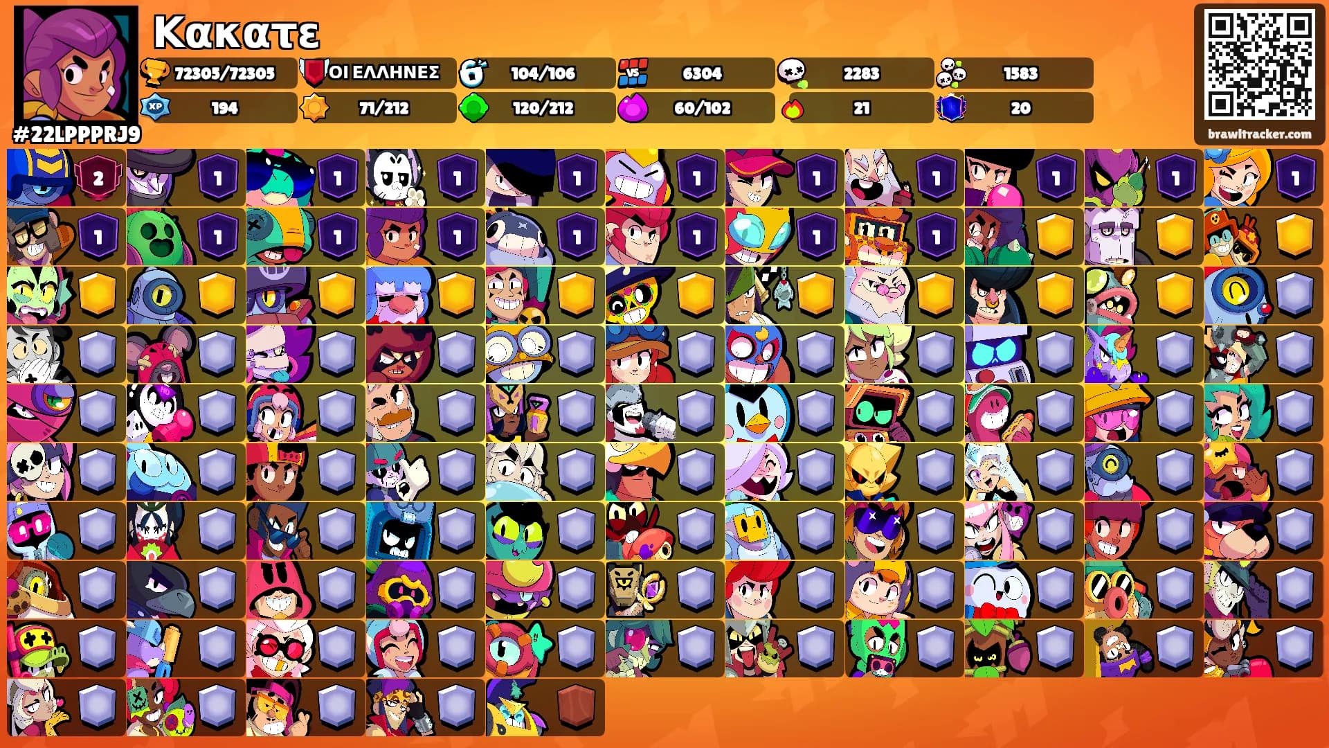 Κακατε's Ranks