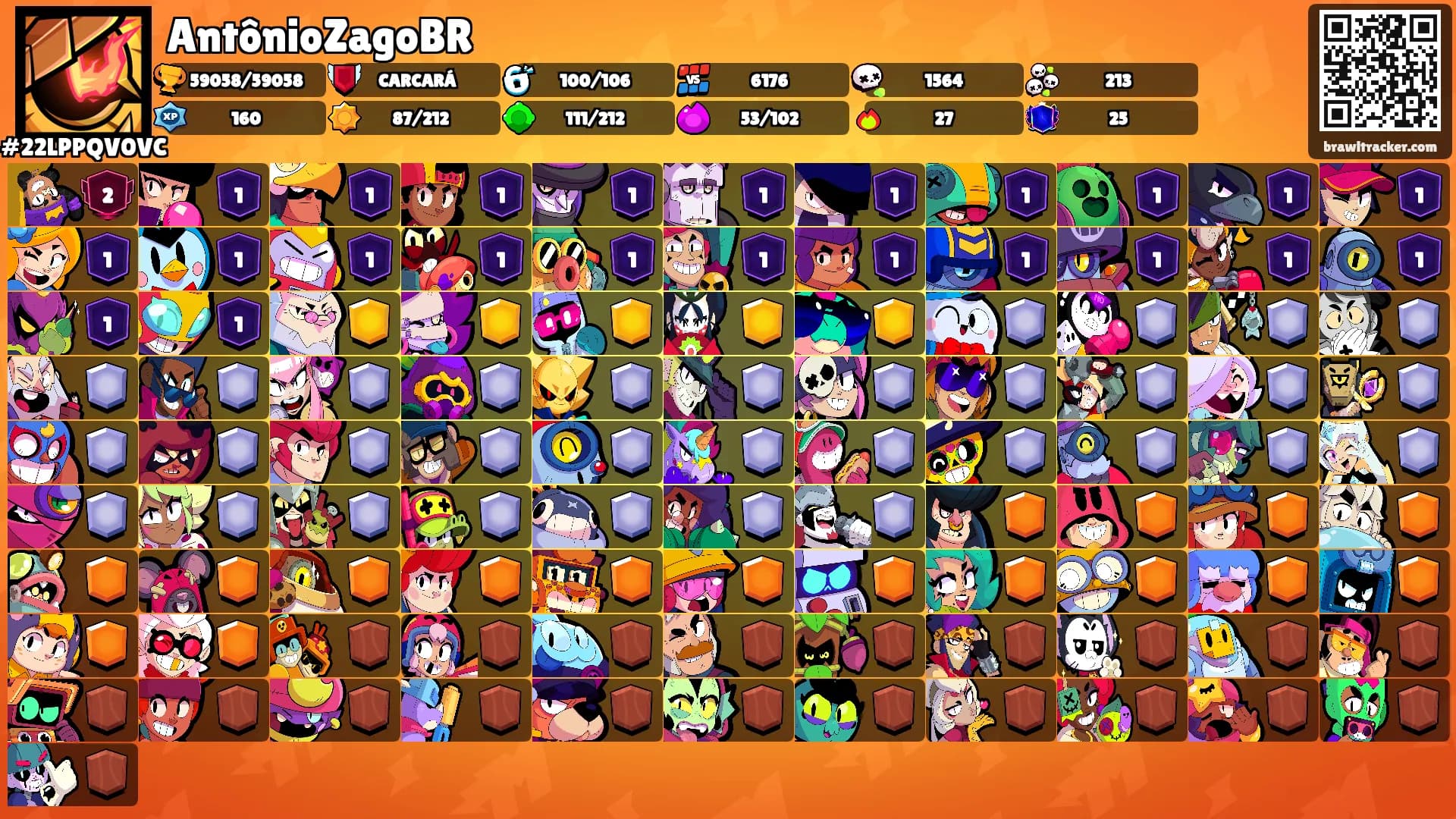 AntônioZagoBR's Ranks