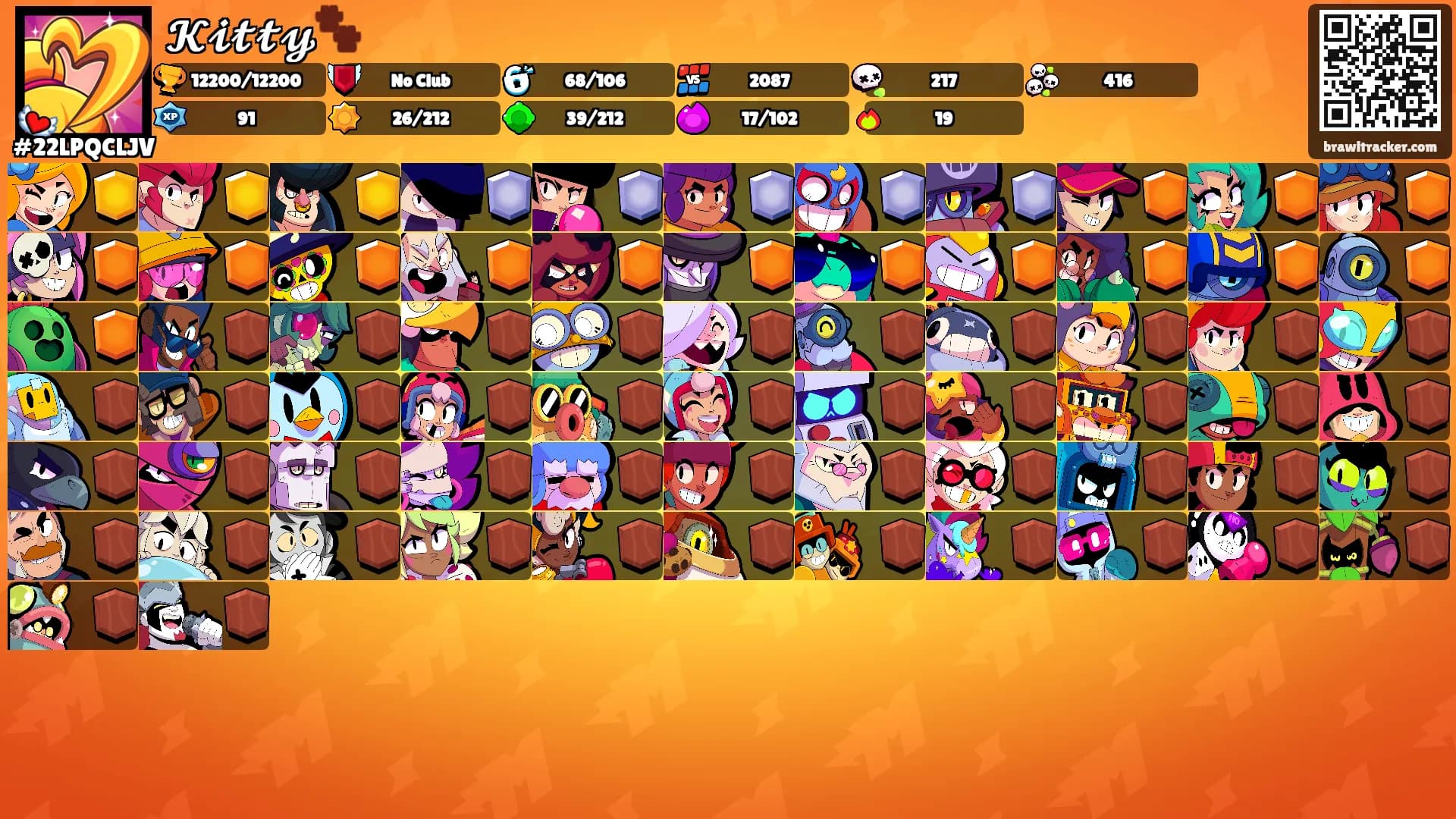 𝓚𝓲𝓽𝓽𝔂🐾's Ranks