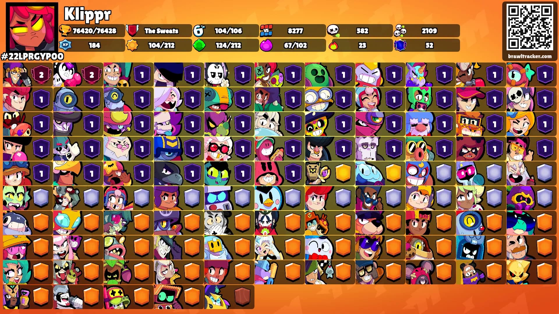 Klippr's Ranks