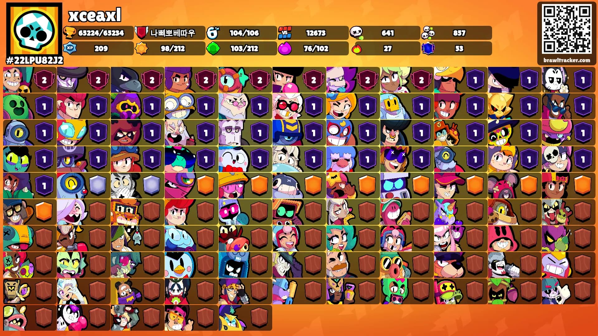 xceaxl's Ranks