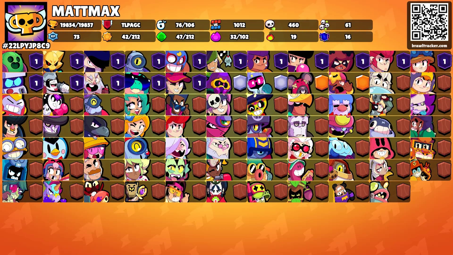 MATTMAX's Ranks