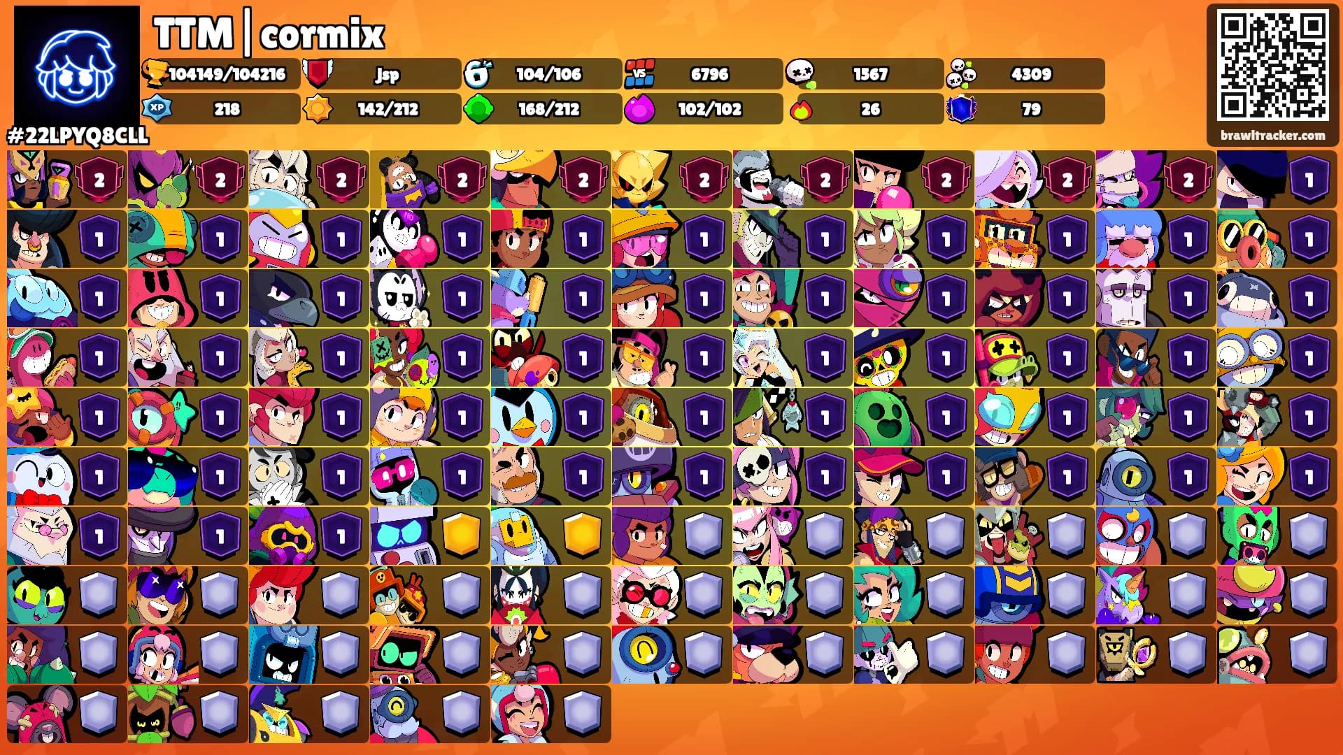 TTM|cormix's Ranks
